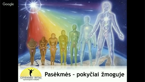 KARMA, LIKIMAS. TAI IŠBANDYMAS AR ATSITIKTINUMAS? O GAL AŠ PATS?